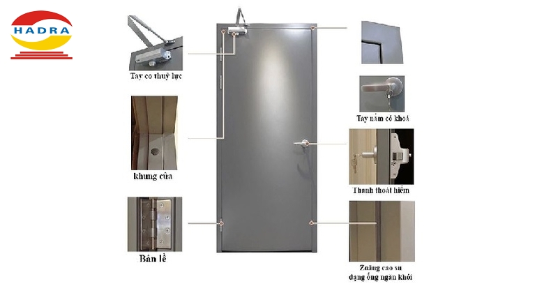 Báo giá cửa thép chống cháy mới nhất, sản phẩm cách nhiệt, chịu lửa tuyệt vời