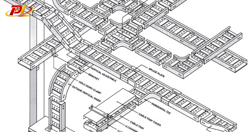 Tiêu chuẩn lắp đặt thang máng cáp cho nhà máy chế biến thực phẩm