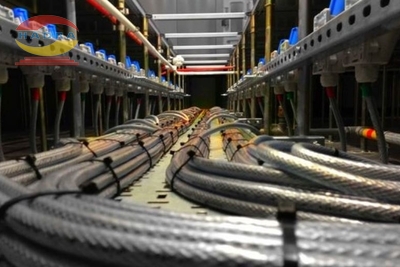 Thang máng cáp ở Tây Ninh ngăn chặn được những rủi ro gì?