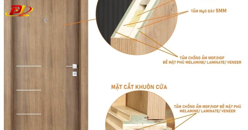 Cấu Tạo Cửa Gỗ Chống Cháy - So Sánh Lõi Rockwool Và Lõi MGO