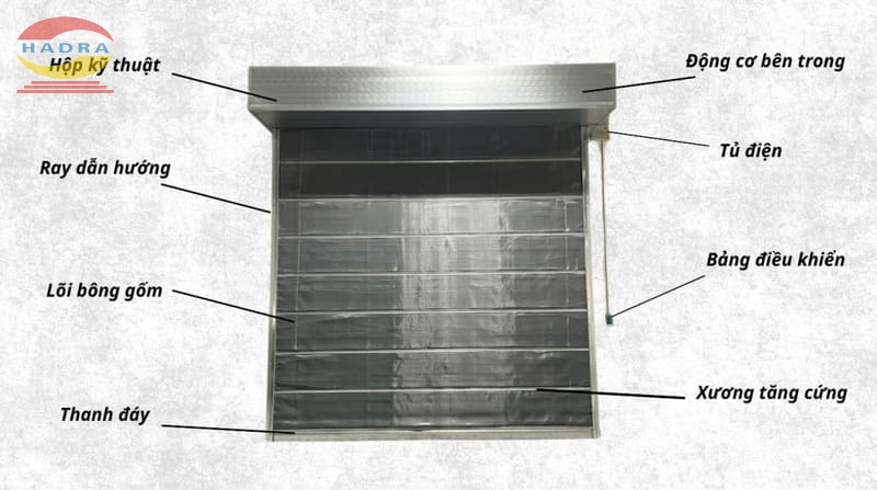 Màn Cuốn Chống Cháy 120 Phút - 7 Dấu Hiệu Hệ Thống Xuống Cấp