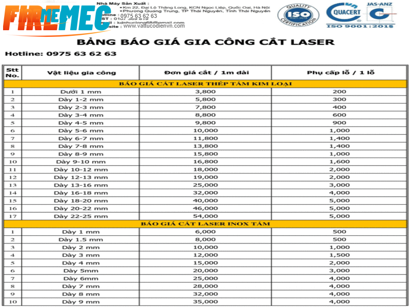 Gia công kim loại - Báo giá