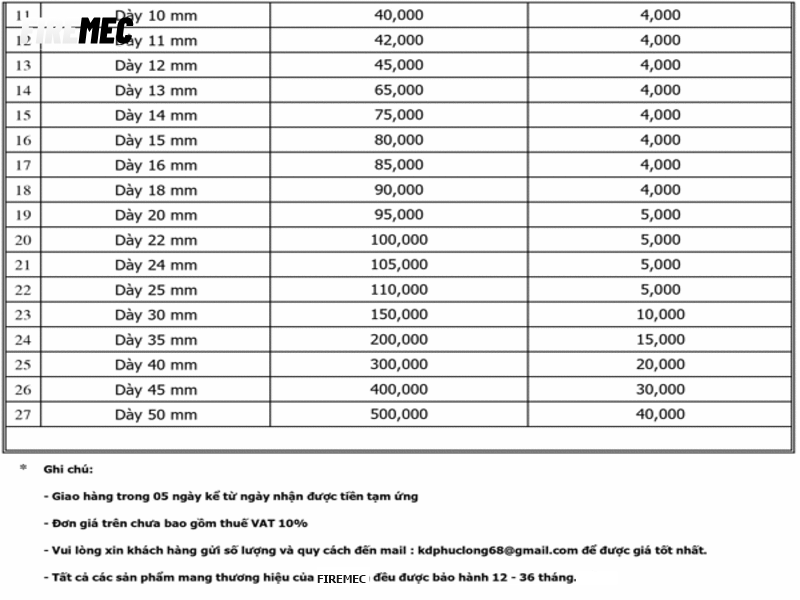 báo giá gia công kim loại