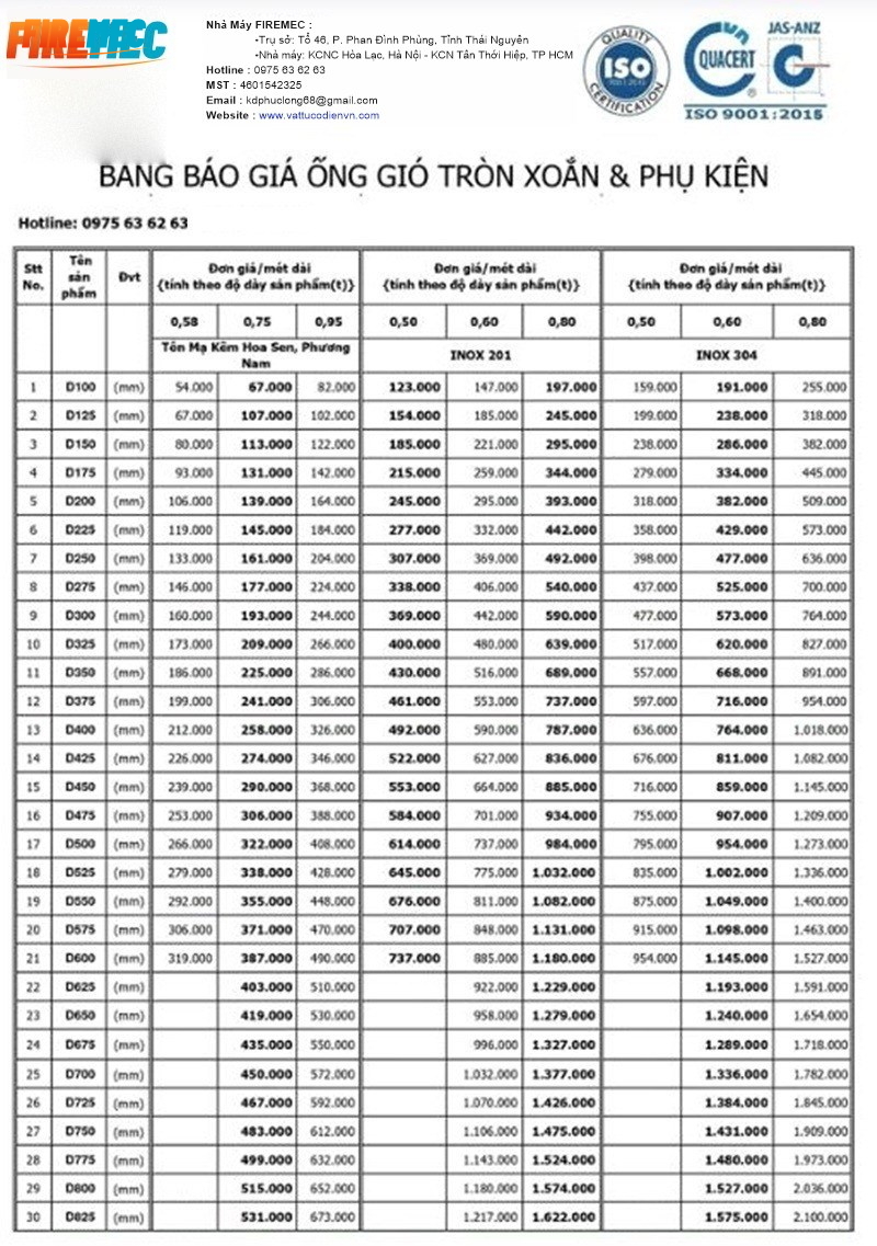 Bảng báo giá ống gió mềm D110